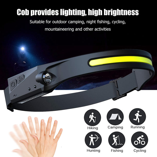 USB Rechargeable LED Headlamp – Waterproof Camping & Hunting Flashlight