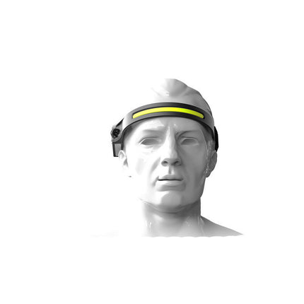 USB Rechargeable LED Headlamp – Waterproof Camping & Hunting Flashlight