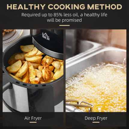 Air Fryer 4L 1300W – Rapid Air Circulation, Timer & Nonstick Basket