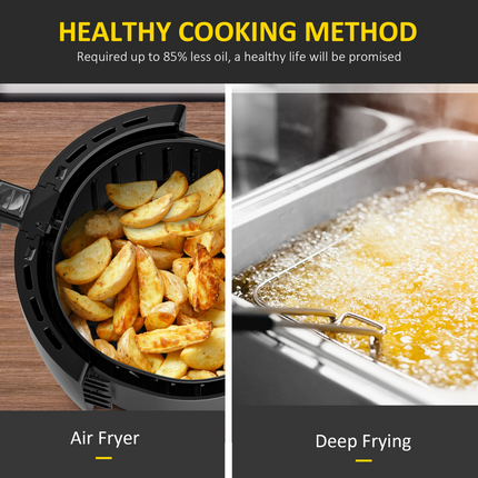 Air Fryer 5.5L 1700W – Digital Display with Adjustable Temperature
