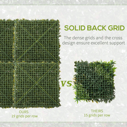 12PCS Artificial Boxwood Wall Panels 20" x 20" Grass Screen Milan Grass