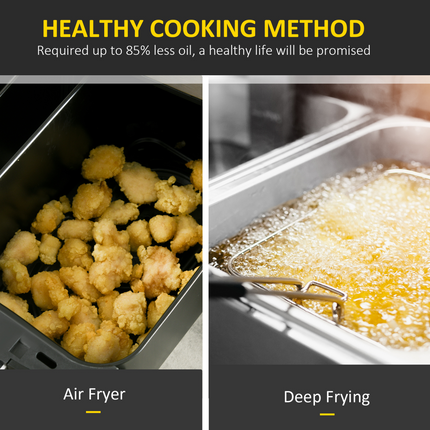 HOMCOM Dual Air Fryer 8L 2400W – 10-in-1 Oil-Free with Sync Cook & Timer