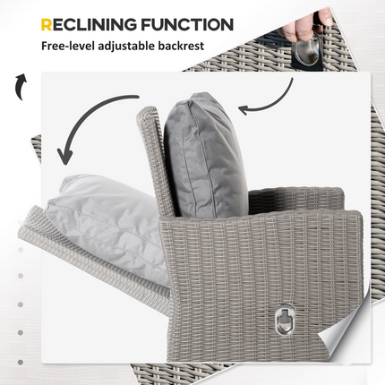 2 Seater Outdoor PE Rattan Patio Furniture TableOlefin Cushion