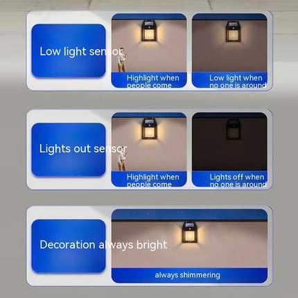Outdoor Solar Garden Wall Light – Waterproof Tungsten Induction Lamp for Yard & Patio