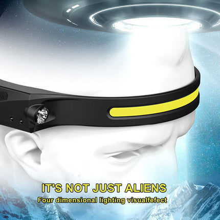 USB Rechargeable LED Headlamp – Waterproof Camping & Hunting Flashlight