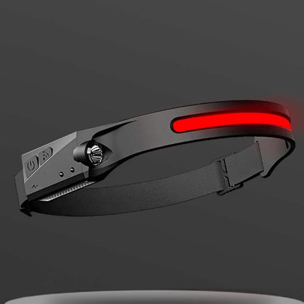USB Rechargeable LED Headlamp – Waterproof Camping & Hunting Flashlight
