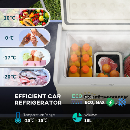 Outsunny 16L Portable Car Fridge Freezer – 12/24V DC & 100–240V AC – Khaki