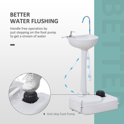 Portable Camping Sink with Towel Holder & Soap Dispenser – Outdoor Hand Wash Station