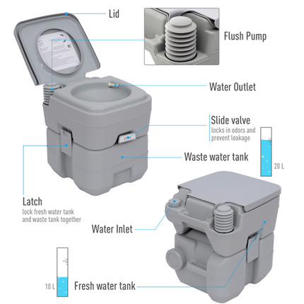 Outsunny 20L Camping Toilet – Portable Travel WC for Caravan, Fishing or Outdoor Use