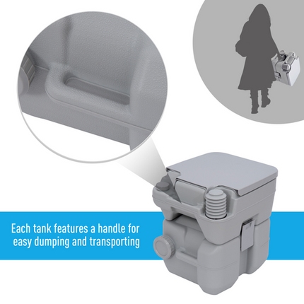 Outsunny 20L Camping Toilet – Portable Travel WC for Caravan, Fishing or Outdoor Use