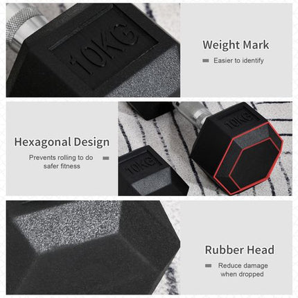 HOMCOM Hex Dumbbell Set 2x10kg – Home Gym Strength Training Weights