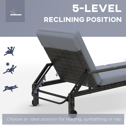 Mixed Grey Rattan Sun Lounger Set with Adjustable Backrest and Wheels – Garden Furniture