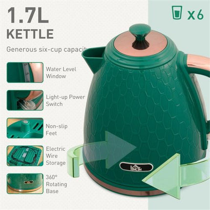 Electric Kettle & Toaster Breakfast Set – Green Kitchen Appliance Combo