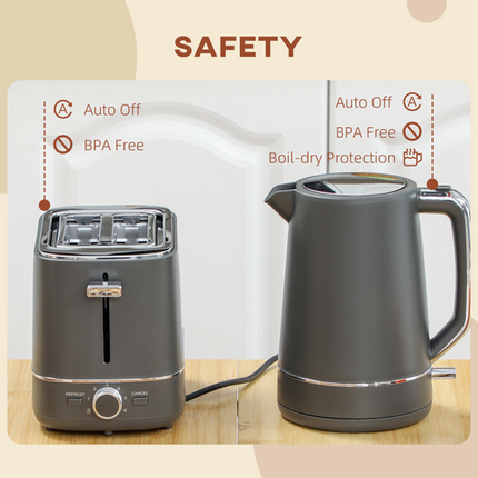 HOMCOM 3000W Electric Kettle & 2-Slice Toaster Set – Fast Boil – Grey
