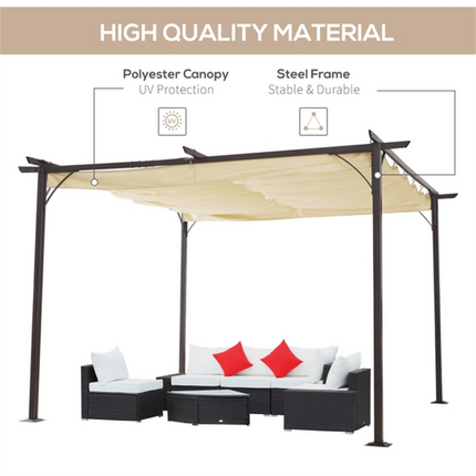 Window Awning