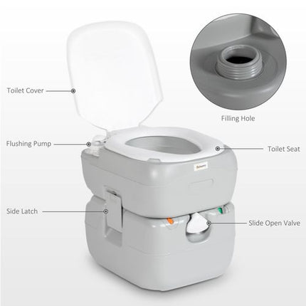 Outsunny Portable Camping Toilet – Detachable Waste Tanks – Grey